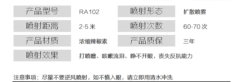 保安自衛(wèi)防暴噴射器